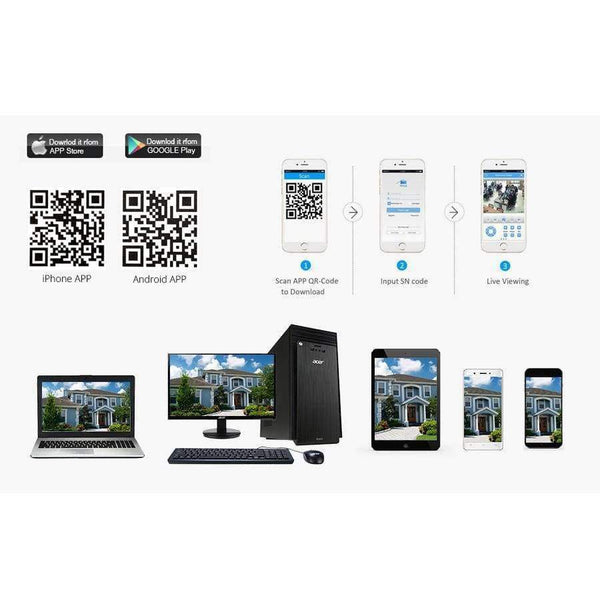 Planet Gates None / EU Plug / NTSC Security Camera System 4 Channel DVR 1080N AHD Home Surveillance System 4 HD 720P Night vision 2000TVL Waterproof Camera