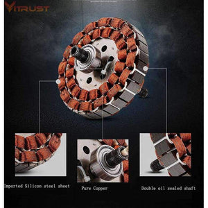 Planet Gates Nordic Ceiling fan Lights 56in LED Lighting Living Bedroom Dining Ventilateur Plafond Lumiere Ventilador de techo Remote Control