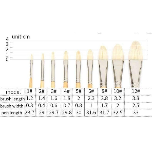Planet Gates number 1 Master Bristle Nail Round Oil Painting Brush Solid Wood Pole Artist Oil Acrylic Paint Brushes  Art Supplies 7110FR