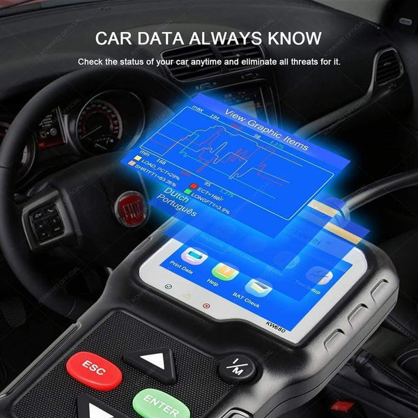 Planet Gates OBD2 Scanner OBD Car Diagnostic Auto Diagnostic-Tool KONNWEI KW680 Read Clear Fault Error Codes Russian OBD2 Automotive Scanner