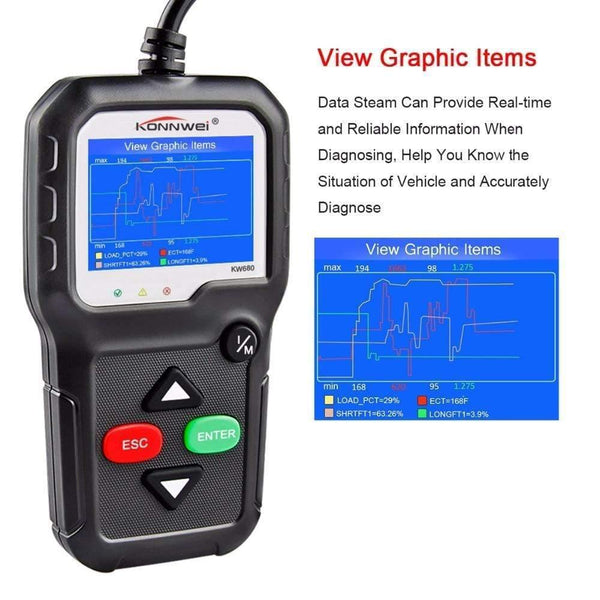 Planet Gates OBD2 Scanner OBD Car Diagnostic Auto Diagnostic-Tool KONNWEI KW680 Read Clear Fault Error Codes Russian OBD2 Automotive Scanner