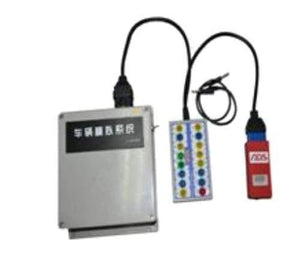 Planet Gates OBDII Protocol Detector Car OBD Break Out Box Breakout Tool OBD2 Pin Out BOX