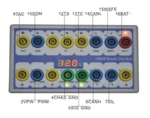 Planet Gates OBDII Protocol Detector Car OBD Break Out Box Breakout Tool OBD2 Pin Out BOX