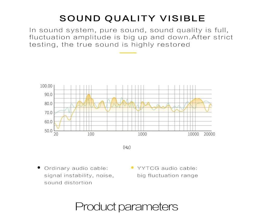 Planet Gates One pair YYTCG HiFi audio speaker cable high quality Pure copper diy speaker wire with banana plug Y plug