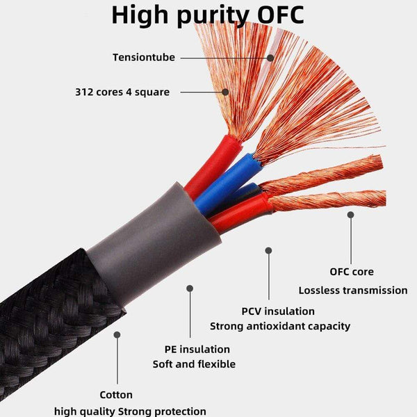 Planet Gates One pair YYTCG HiFi audio speaker cable high quality Pure copper diy speaker wire with banana plug Y plug