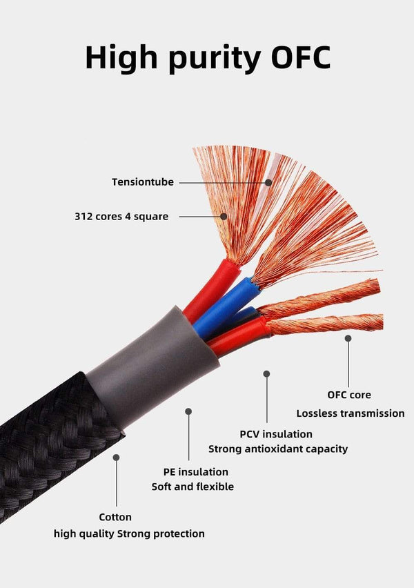 Planet Gates One pair YYTCG HiFi audio speaker cable high quality Pure copper diy speaker wire with banana plug Y plug