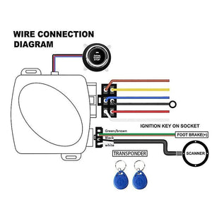 Planet Gates One Start Stop Button Start Engine Keyless Entry for Universal 12v Vehicle RFID Lock Auto Car Start System
