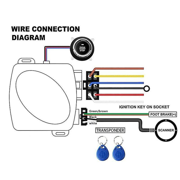 Planet Gates One Start Stop Button Start Engine Keyless Entry for Universal 12v Vehicle RFID Lock Auto Car Start System