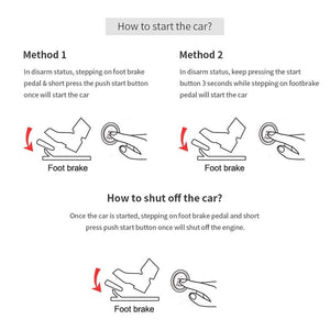 Planet Gates One Start Stop Button Start Engine Keyless Entry for Universal 12v Vehicle RFID Lock Auto Car Start System