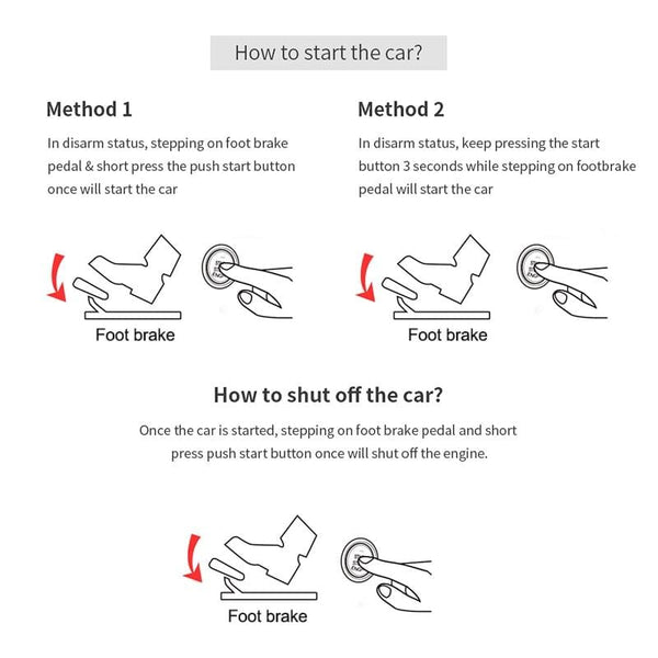 Planet Gates One Start Stop Button Start Engine Keyless Entry for Universal 12v Vehicle RFID Lock Auto Car Start System