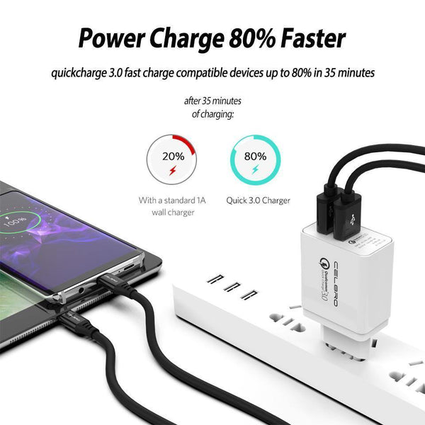 Planet Gates Only 2 cables Adapter Quick Charge 3.0 2 Port Dual Usb Fast Charger Eu Plug Travel Qualcomm Qc3.0 Charging For Mobile Phone