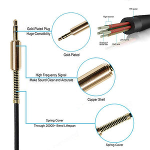 Planet Gates Only Audio Line For Lightning to 3.5mm Headphone Jack Adapter 3.5mm Jack Audio Cable Line Headphone Speaker Wire Line Aux Cord For iPhone (A1213