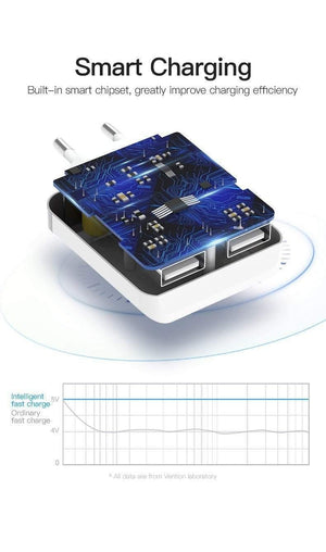 Planet Gates Only Plug 5V 1A 2.4A USB Charger Portable Travel Wall Charger Adapter EU Plug For samsung s8 iphone 7 Xiaomi Mobile Phone Charger