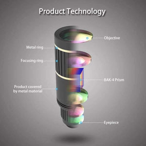 Planet Gates Optic Mobile Phone Camera Lens 16x Telescope telephoto lens with tripod+ 5in1 fisheye wide for Samsung Huawei all phones