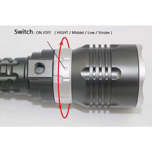 Planet Gates Option A / Black HUSUYUHU SISI 500 Meters LED Glare Flashlight Charging Long-range Outdoor Hunting Night Riding Patrol Home Waterproof Lighting