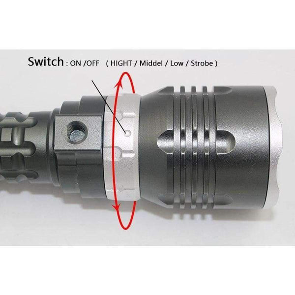 Planet Gates Option A / Black HUSUYUHU SISI 500 Meters LED Glare Flashlight Charging Long-range Outdoor Hunting Night Riding Patrol Home Waterproof Lighting