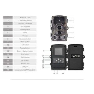 Planet Gates Orange Infrared Digital Hunting Camera Trail Cameras Wildlife Scouting Device with 42pcs Infrared LEDs