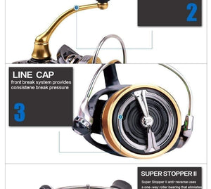 Planet Gates Original EXCELER  LT 2 SPEED 1000 2000 2500 3000 4000 5000 6000 Spinning Fishing Reel High Gear Ratio 5.2:1 5BB LT Body