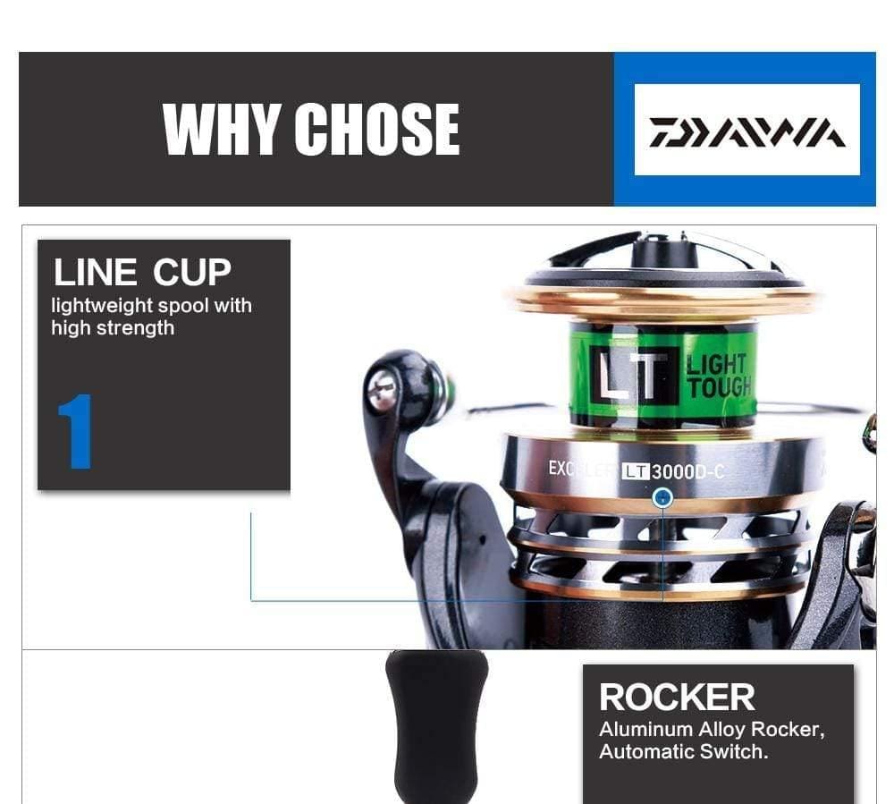 Planet Gates Original EXCELER  LT 2 SPEED 1000 2000 2500 3000 4000 5000 6000 Spinning Fishing Reel High Gear Ratio 5.2:1 5BB LT Body