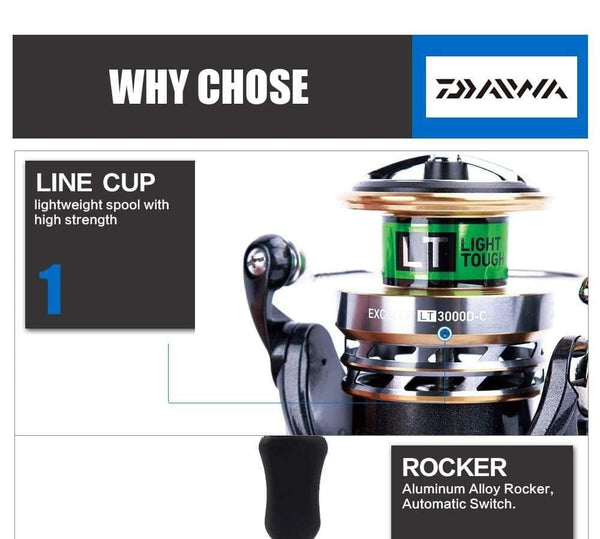 Planet Gates Original EXCELER  LT 2 SPEED 1000 2000 2500 3000 4000 5000 6000 Spinning Fishing Reel High Gear Ratio 5.2:1 5BB LT Body