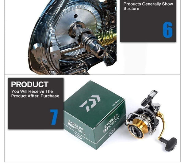 Planet Gates Original EXCELER  LT 2 SPEED 1000 2000 2500 3000 4000 5000 6000 Spinning Fishing Reel High Gear Ratio 5.2:1 5BB LT Body