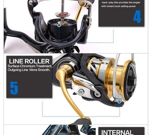 Planet Gates Original EXCELER  LT 2 SPEED 1000 2000 2500 3000 4000 5000 6000 Spinning Fishing Reel High Gear Ratio 5.2:1 5BB LT Body