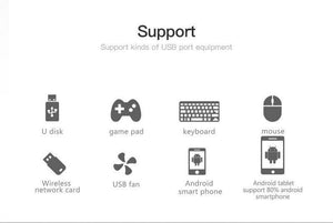 OTG Micro USB OTG Cable Adapter 2.0 Converter For Mobile Phone Android Samsung USB Tablet Pc to Flash Drive Mouse OTG Hub - Planet Gates