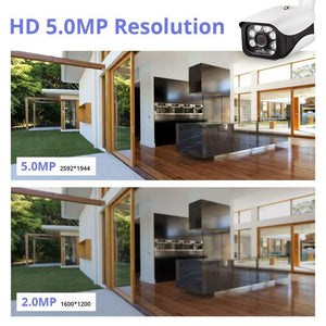 Planet Gates Outdoor Camera CCTV Video Surveillance Set Home Security Camera System App View