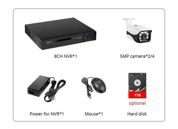 Planet Gates Outdoor Camera CCTV Video Surveillance Set Home Security Camera System App View