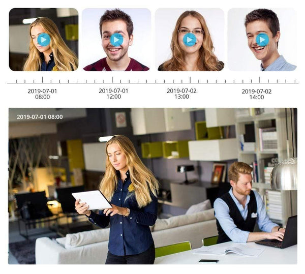 Planet Gates Outdoor Camera CCTV Video Surveillance Set Home Security Camera System App View