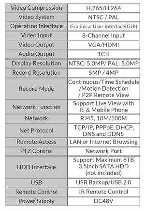 Planet Gates Outdoor Camera CCTV Video Surveillance Set Home Security Camera System App View