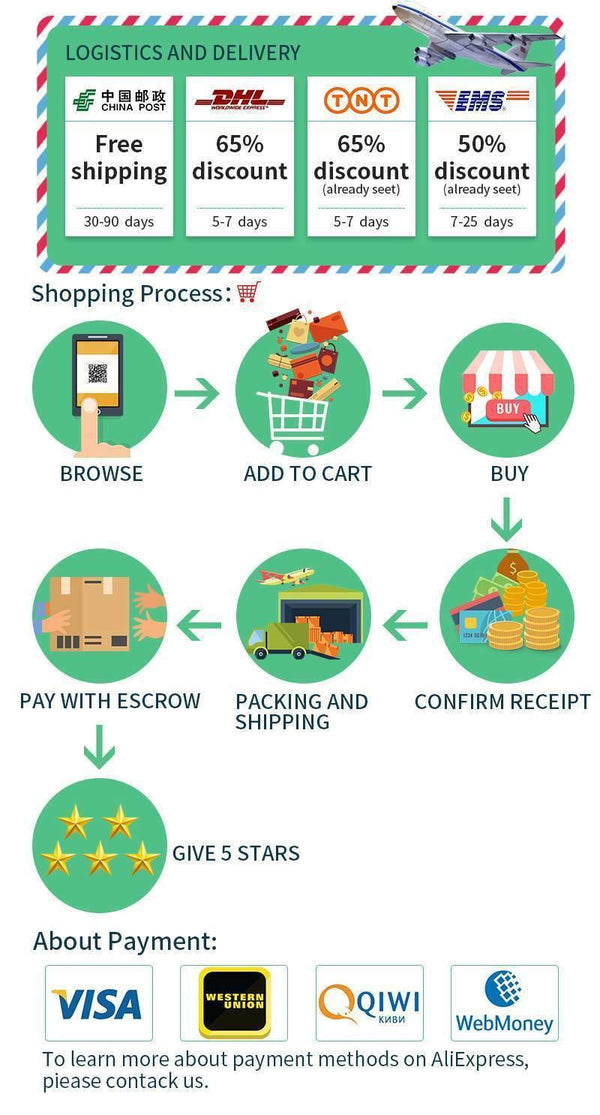 Planet Gates Outdoor Sport Pocketed Watch Men Women Mini Round Dial Arabic Numbers Nurses Quartz Analog Clip Carabiner Hook Watch