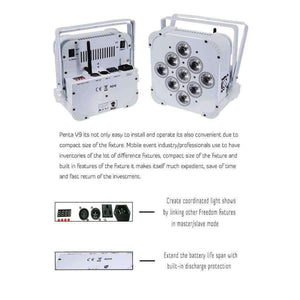 Planet Gates (Pack of 4) Rasha Hex Crux 9leds*18W 6in1 RGBAW UV Battery Operated Wireless LED Par Light For Event Party Flicker Free 7/12CH