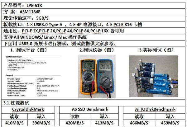 Planet Gates PCI-Express PCIe 1 to 4 PCI express 16X slots Riser Card PCI-E 1X to External 4 slot Adapter PCIe Port Multiplier for Mining