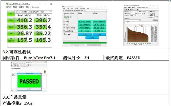 Planet Gates PCI-Express PCIe 1 to 4 PCI express 16X slots Riser Card PCI-E 1X to External 4 slot Adapter PCIe Port Multiplier for Mining