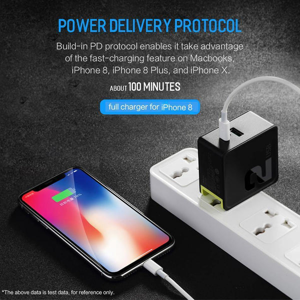 Planet Gates PD Fast Charging USB Charger for iPhone X 8, ROCK 36W Quick Charge Dual USB Charger QC3.0 &PD FCP fast charging Clearance 49%
