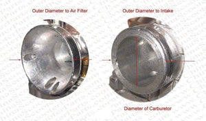 Planet Gates PE26 PE 26 carburetor carb Cable Chock For Keihin Dax KSR MSX Grom CRF Monkey Xsport ATV Pitbike