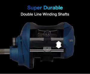 Planet Gates Perseus Dual Brake System Baitcasting Reel 8.4KG Drag Saltwater Freshwater Baitcasting Fishing Reel Pesca Carp