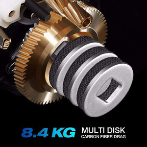 Planet Gates Perseus Dual Brake System Baitcasting Reel 8.4KG Drag Saltwater Freshwater Baitcasting Fishing Reel Pesca Carp