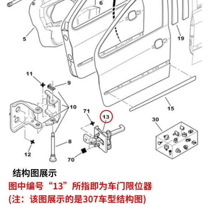 Planet Gates Peugeot 307 Door Stop Front Rear Door Limiter Protector Hinge