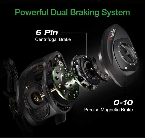 Planet Gates Phantom Baitcasting reel + Shallow Spool 7.0:1 Gear Ratio 7.7kg Max Drag 7 Bearings 162g Carbon Fiber Fishing Reel