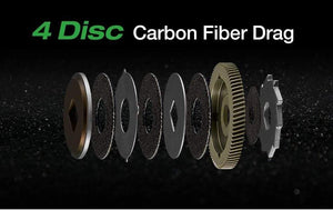 Planet Gates Phantom Baitcasting reel + Shallow Spool 7.0:1 Gear Ratio 7.7kg Max Drag 7 Bearings 162g Carbon Fiber Fishing Reel