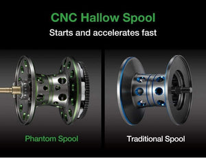 Planet Gates Phantom Baitcasting reel + Shallow Spool 7.0:1 Gear Ratio 7.7kg Max Drag 7 Bearings 162g Carbon Fiber Fishing Reel