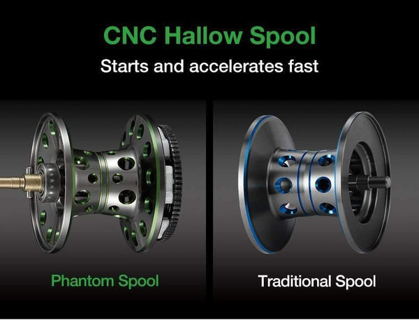 Planet Gates Phantom Baitcasting reel + Shallow Spool 7.0:1 Gear Ratio 7.7kg Max Drag 7 Bearings 162g Carbon Fiber Fishing Reel