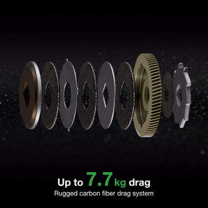 Planet Gates Phantom Carbon Fiber Ultralight 162g Baitcasting Reel Dual Brake 7.7kg Max Drag 7.0:1 Freshwater Fishing Reel
