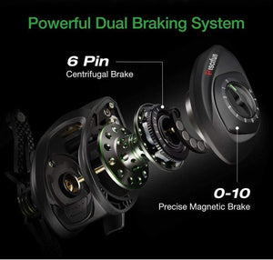 Planet Gates Phantom Carbon Fiber Ultralight 162g Baitcasting Reel Dual Brake 7.7kg Max Drag 7.0:1 Freshwater Fishing Reel