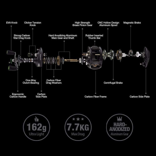 Planet Gates Phantom Fishing Reel Carbon Fiber Ultralight 162g Dual Brake 7.7kg Max Drag 7.0:1 Gear Ratio Lake Baitcasting Reel