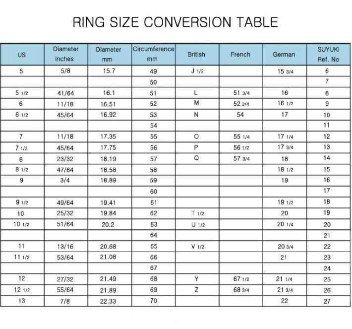 Planet Gates Phoenix tail blue amber  ring resizable ring high quality  diamond ring with 925 sterling silver women rings