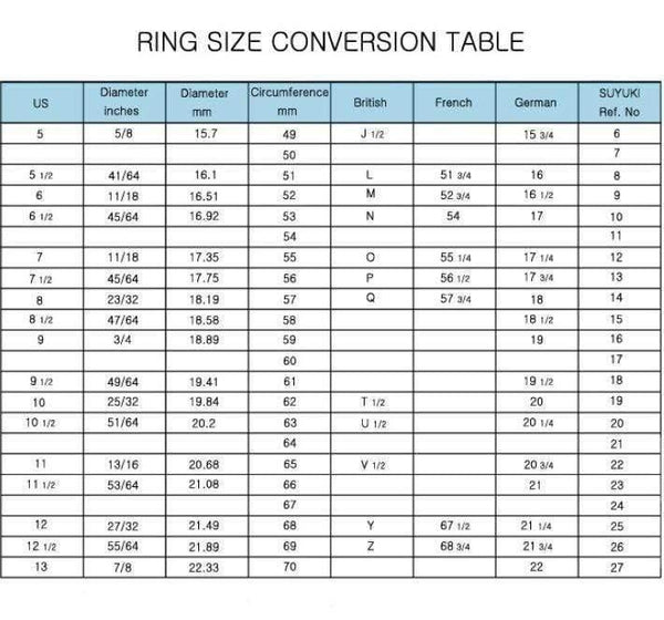 Planet Gates Phoenix tail blue amber  ring resizable ring high quality  diamond ring with 925 sterling silver women rings