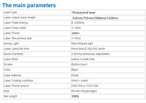 Planet Gates Picosecond laser tattoo removal machine Nd Yag laser 755nm 1064nm 532nm 1320nm beauty machine, skin whitening